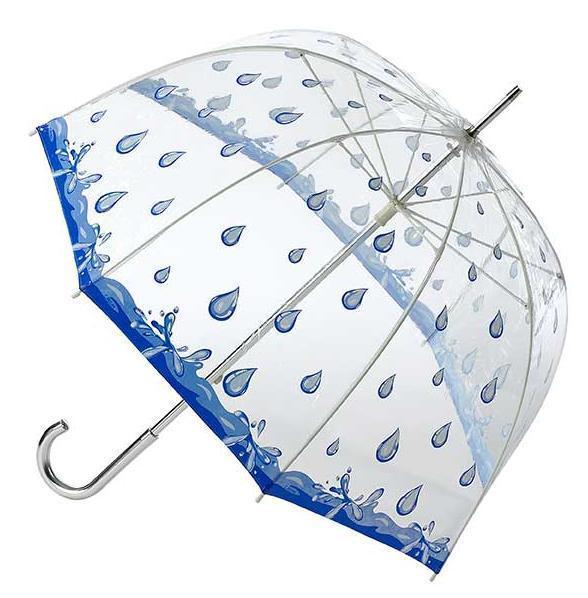 Yağmur Damlalı Bayan Şemsiye Modelleri