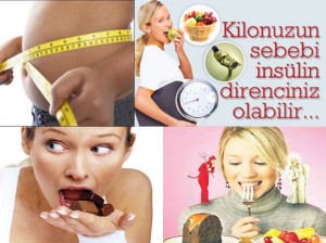 İnsülin Direnci nedir